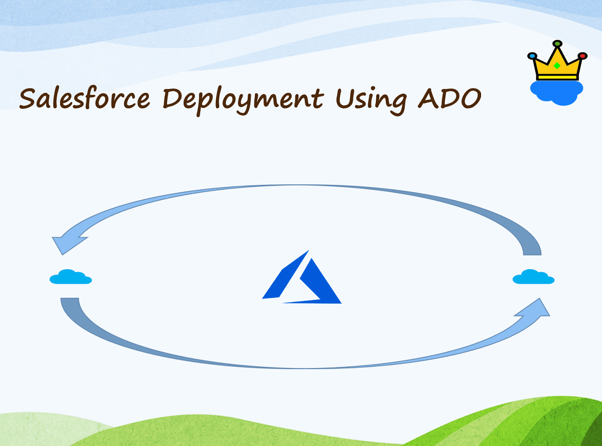 SFDC ANT Deployments using Azure Pipelines